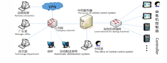 图片 53.png