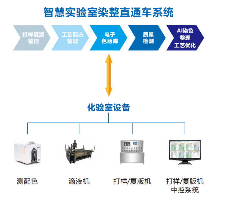 图片 58.png